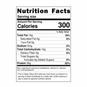 Low Carb Turkey Meatball Nutrition Facts